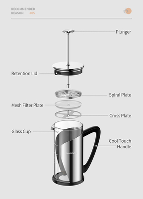 De Vrije 34oz Franse Pers van BPA het Roestvrije staal van de 4 Laagfilter 1000ML