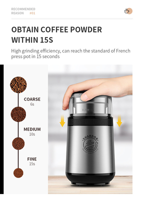 De Koffie Bean Grinder Machine Removable Bowl Draagbaar Elektrisch Burr Grinder van het graankruid