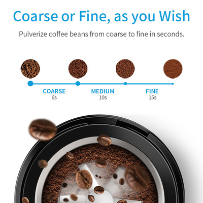 40g kleine Automatische Espressomaker, Mini Spice Bean Matte Black-Koffiemolen