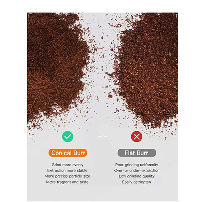 Pers 19 die van roestvrij staal Elektrische Kegelburr coffee grinder espresso coffee plaatsen