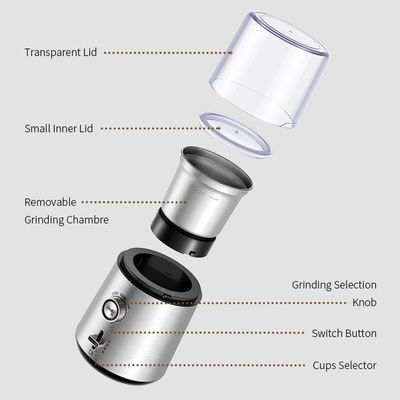Droge Herb Grains Custom Grinder Coffee-Machine Elektrisch met Één Knoopschakelaar