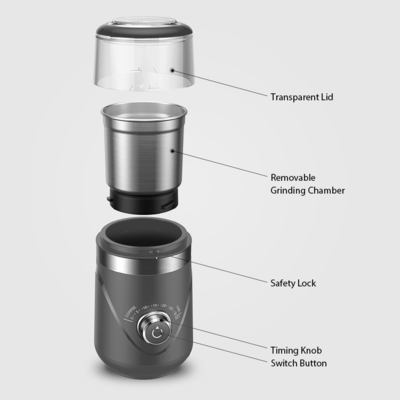 Mini Bean Custom Coffee Grinder Coarse of Fijne Verwijderbare Kop Elektrisch Burr Mill