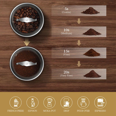 De transparante van de de Makerss304 Kop van de Dekselespresso Koffie Bean Flat Burr Espresso Grinder
